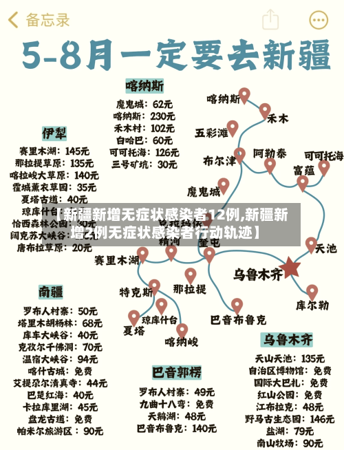 【新疆新增无症状感染者12例,新疆新增2例无症状感染者行动轨迹】-第1张图片
