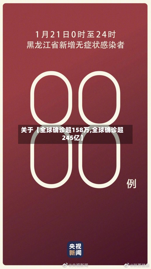 关于【全球确诊超158万,全球确诊超245亿】-第2张图片