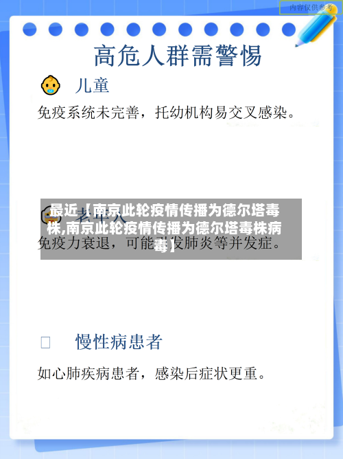 最近【南京此轮疫情传播为德尔塔毒株,南京此轮疫情传播为德尔塔毒株病毒】-第1张图片