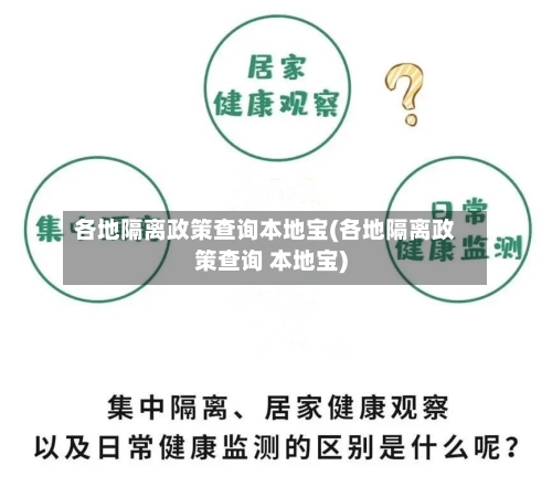 各地隔离政策查询本地宝(各地隔离政策查询 本地宝)-第1张图片
