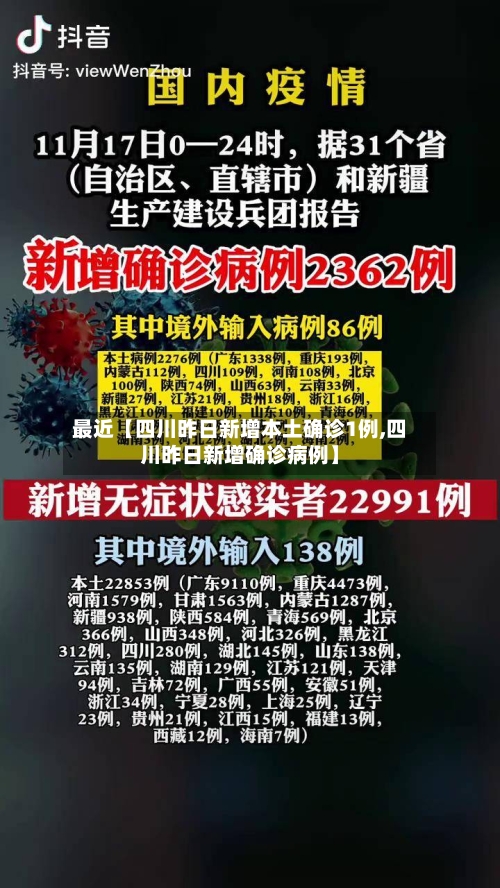 最近【四川昨日新增本土确诊1例,四川昨日新增确诊病例】-第1张图片