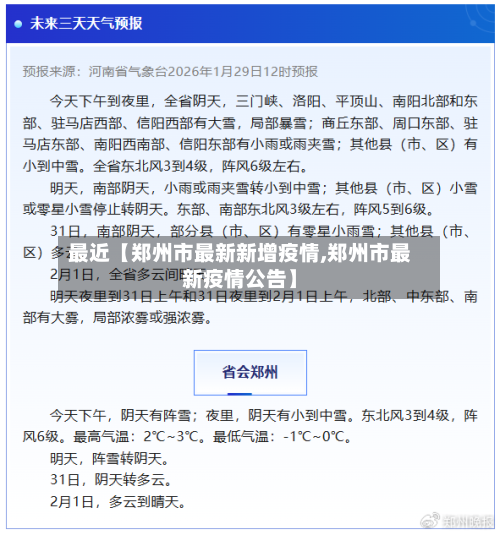 最近【郑州市最新新增疫情,郑州市最新疫情公告】-第1张图片