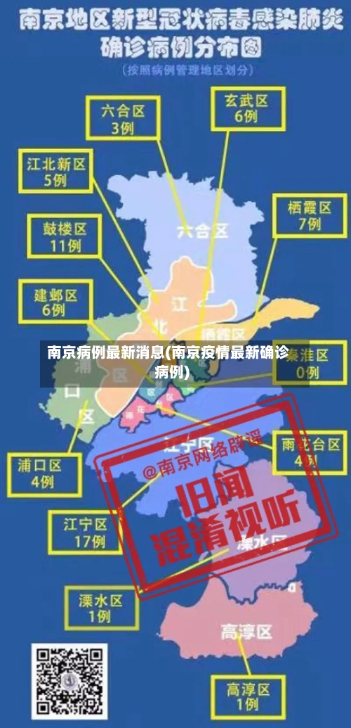 南京病例最新消息(南京疫情最新确诊病例)-第3张图片