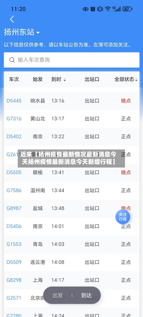 近来【扬州疫情最新情况最新消息今天扬州疫情最新消息今天新增行程】-第1张图片