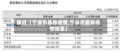 最近【宁波市最新疫情,宁波市最新疫情报告】-第2张图片