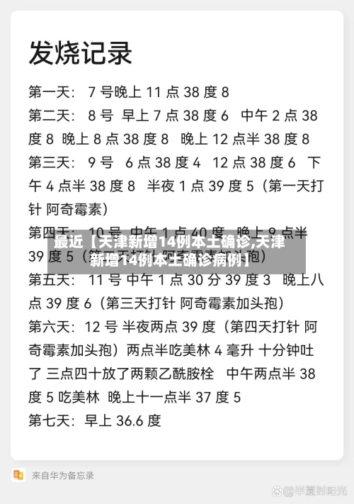最近【天津新增14例本土确诊,天津新增14例本土确诊病例】-第3张图片
