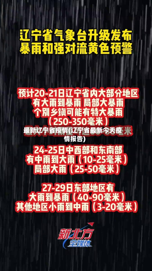 最新辽宁省疫情(辽宁省最新今天疫情报告)-第1张图片