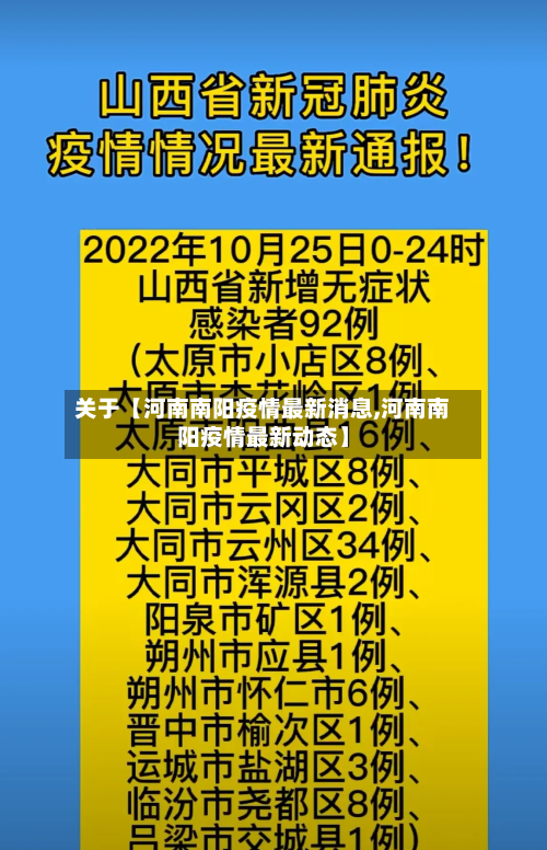关于【河南南阳疫情最新消息,河南南阳疫情最新动态】-第1张图片