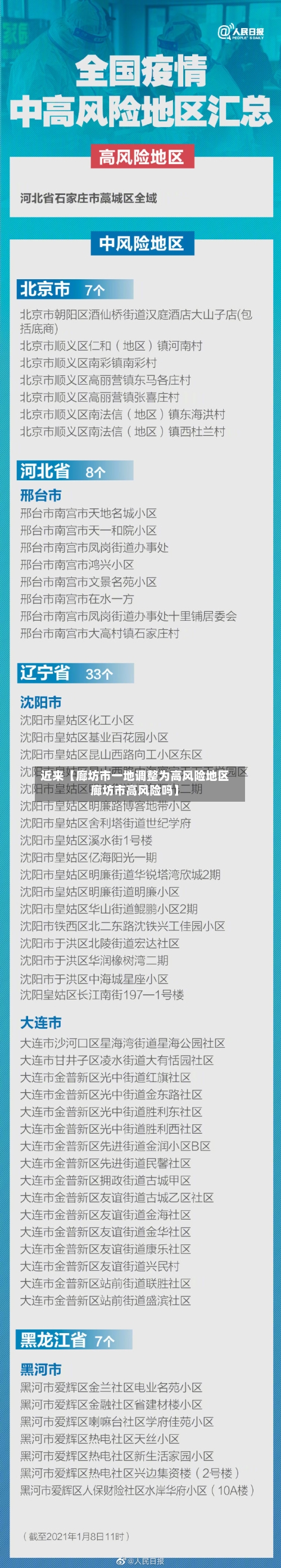 近来【廊坊市一地调整为高风险地区廊坊市高风险吗】-第1张图片