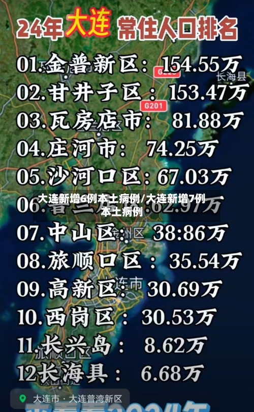 大连新增6例本土病例/大连新增7例本土病例-第1张图片