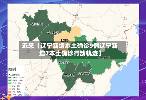 近来【辽宁新增本土确诊9例辽宁新增7本土确诊行动轨迹】-第2张图片
