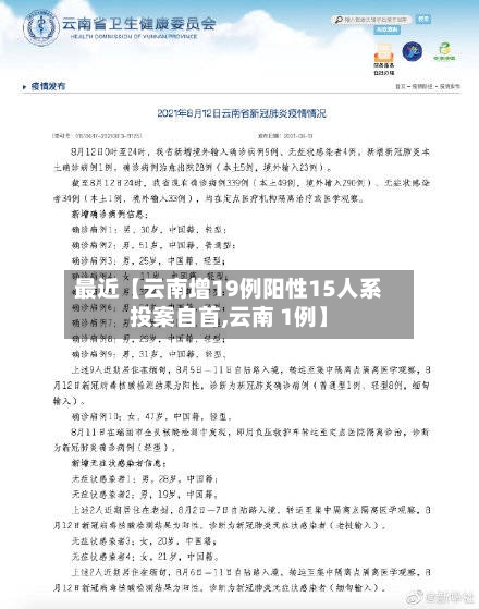 最近【云南增19例阳性15人系投案自首,云南 1例】-第1张图片