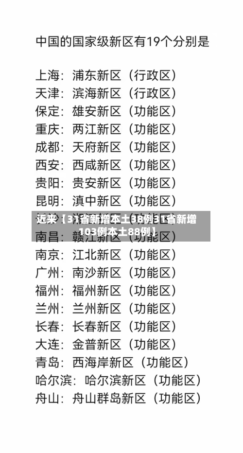 近来【31省新增本土38例31省新增103例本土88例】-第2张图片
