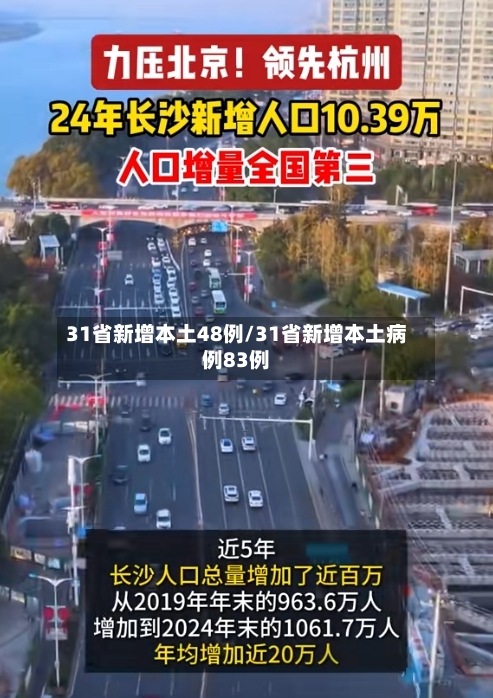 31省新增本土48例/31省新增本土病例83例-第1张图片