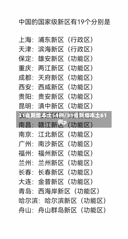 31省新增本土54例/31省新增本土61例p-第1张图片