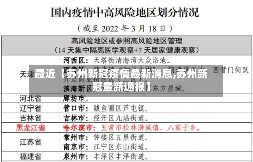 最近【苏州新冠疫情最新消息,苏州新冠最新通报】-第1张图片