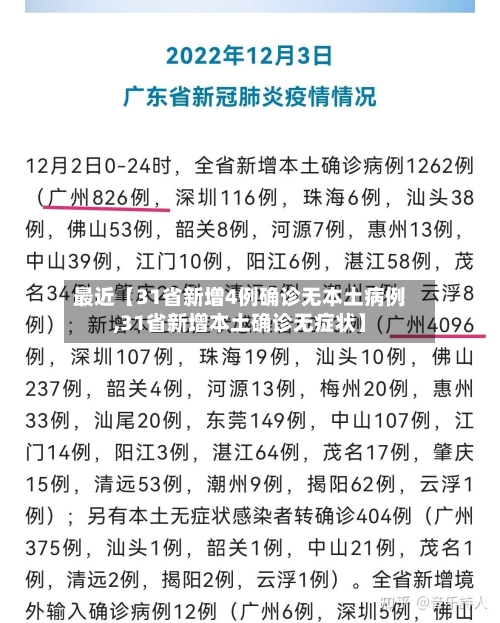 最近【31省新增4例确诊无本土病例,31省新增本土确诊无症状】-第1张图片