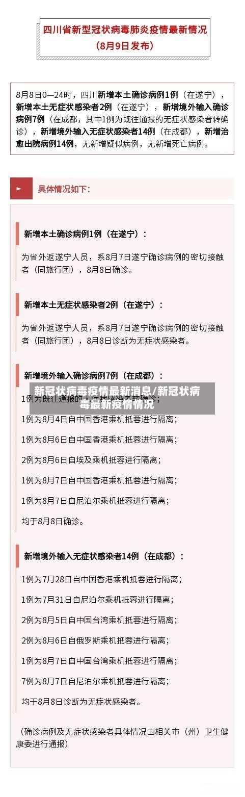 新冠状病毒疫情最新消息/新冠状病毒最新疫情情况-第3张图片