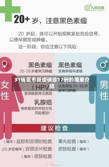 31省区市新增确诊17例的简单介绍-第1张图片