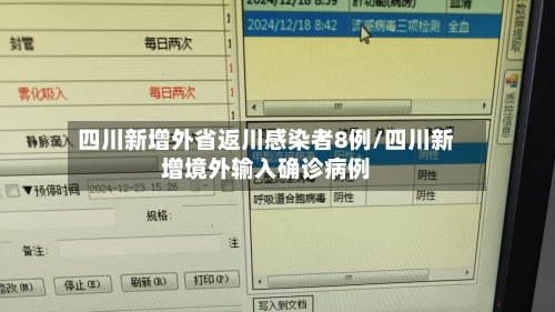 四川新增外省返川感染者8例/四川新增境外输入确诊病例-第1张图片