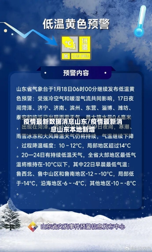 疫情最新数据消息山东/疫情最新消息山东本地新增-第1张图片