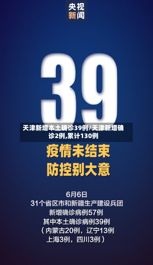 天津新增本土确诊39例/天津新增确诊2例,累计130例-第3张图片
