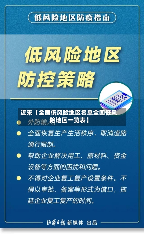 近来【全国低风险地区名单全国低风险地区一览表】-第1张图片