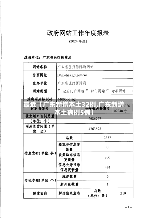 最近【广东新增本土32例,广东新增本土病例5例】-第2张图片