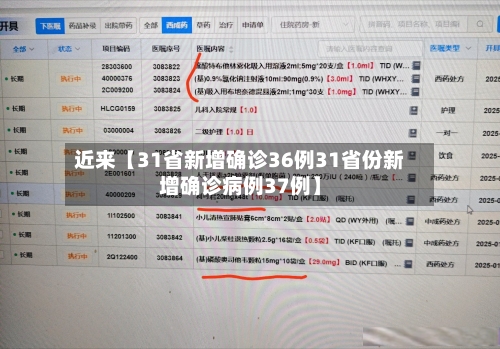 近来【31省新增确诊36例31省份新增确诊病例37例】-第1张图片