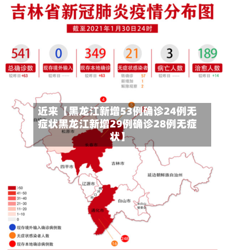近来【黑龙江新增53例确诊24例无症状黑龙江新增29例确诊28例无症状】-第1张图片