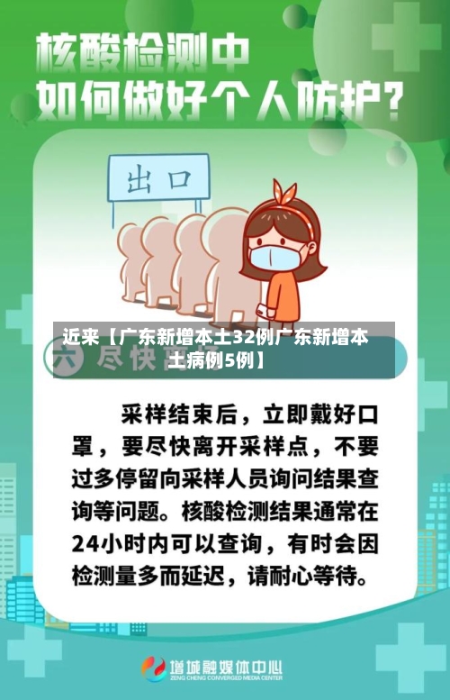 近来【广东新增本土32例广东新增本土病例5例】-第1张图片