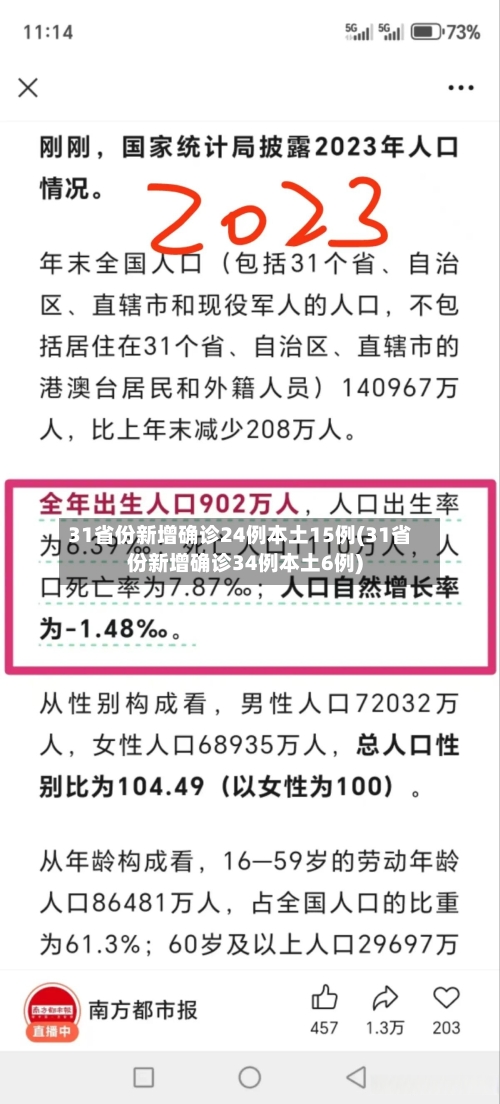 31省份新增确诊24例本土15例(31省份新增确诊34例本土6例)-第3张图片