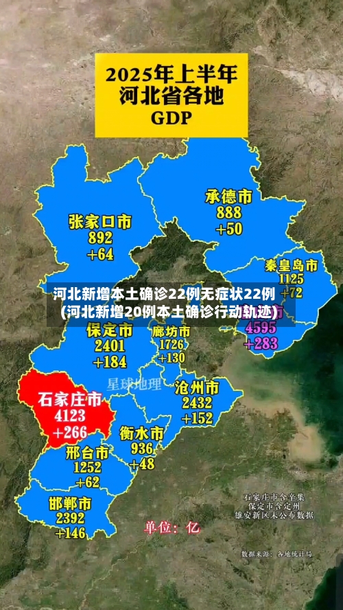 河北新增本土确诊22例无症状22例(河北新增20例本土确诊行动轨迹)-第1张图片