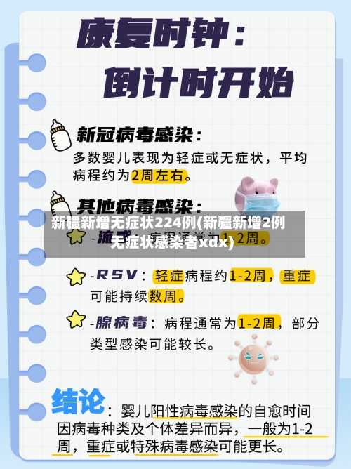 新疆新增无症状224例(新疆新增2例无症状感染者xdx)-第1张图片