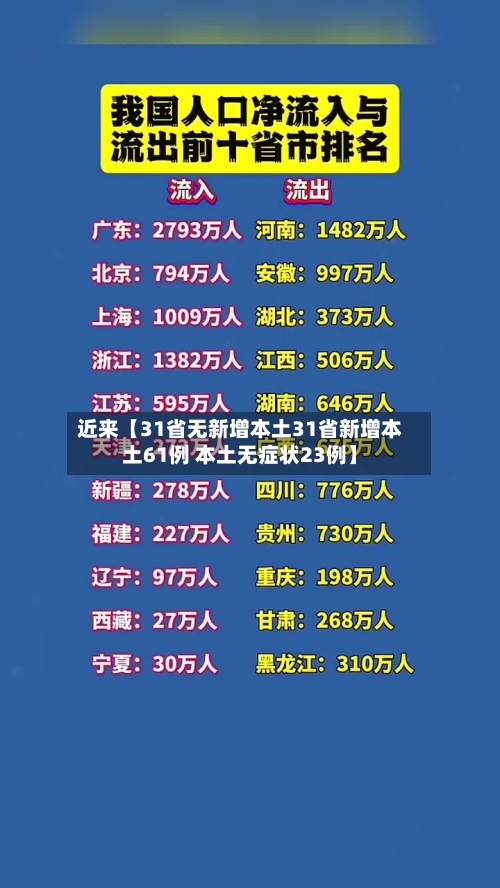 近来【31省无新增本土31省新增本土61例 本土无症状23例】-第3张图片