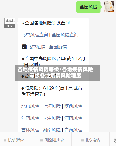 各地疫情风险等级/各地疫情风险等级各地疫情风险程度-第1张图片