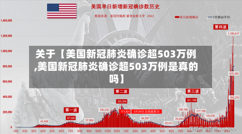关于【美国新冠肺炎确诊超503万例,美国新冠肺炎确诊超503万例是真的吗】-第1张图片