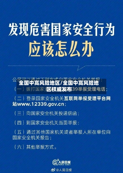全国中高风险地区/全国中高风险地区权威发布-第1张图片