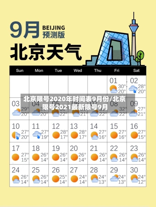 北京限号2020年时间表9月份/北京限号2021最新限号9月-第1张图片