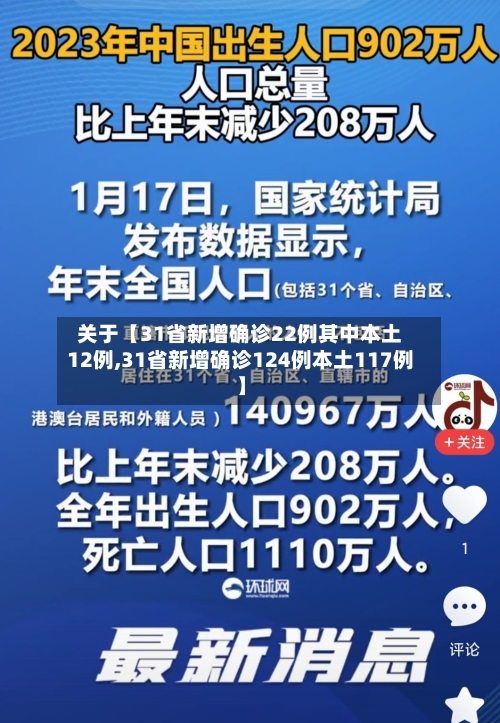关于【31省新增确诊22例其中本土12例,31省新增确诊124例本土117例】-第1张图片