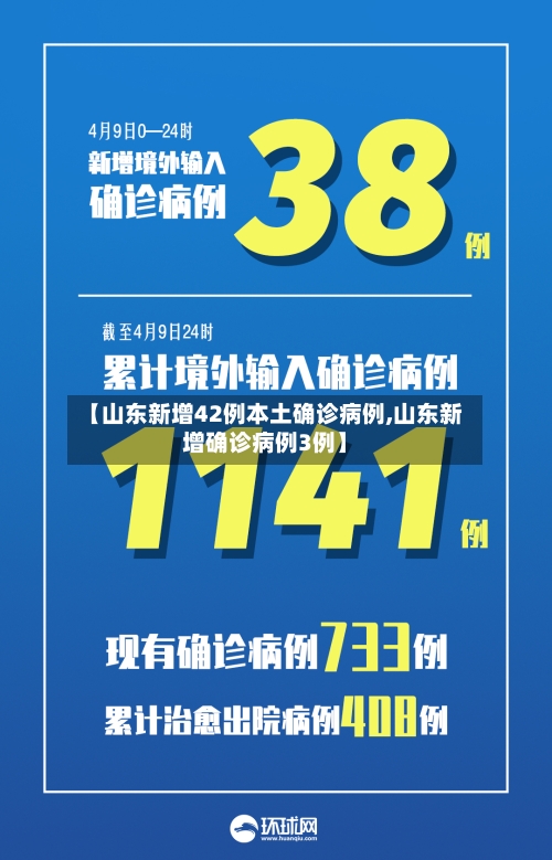 【山东新增42例本土确诊病例,山东新增确诊病例3例】-第1张图片