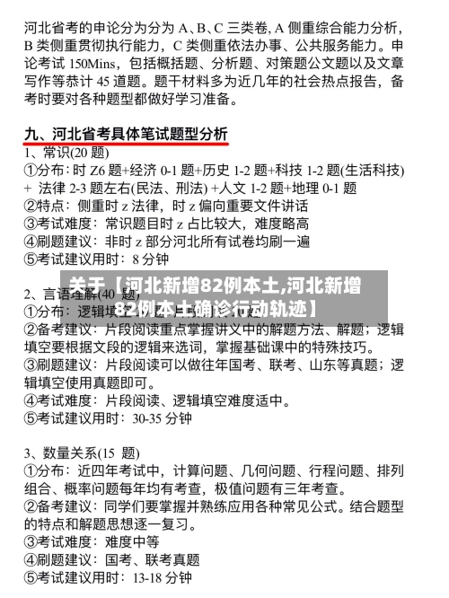 关于【河北新增82例本土,河北新增82例本土确诊行动轨迹】-第1张图片