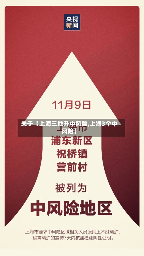 关于【上海三地升中风险,上海3个中风险】-第1张图片