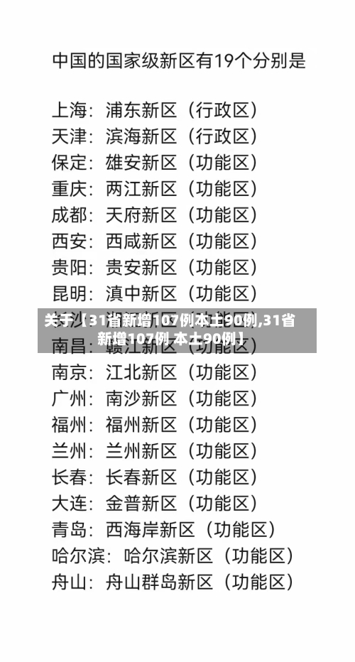 关于【31省新增107例本土90例,31省新增107例 本土90例】-第1张图片