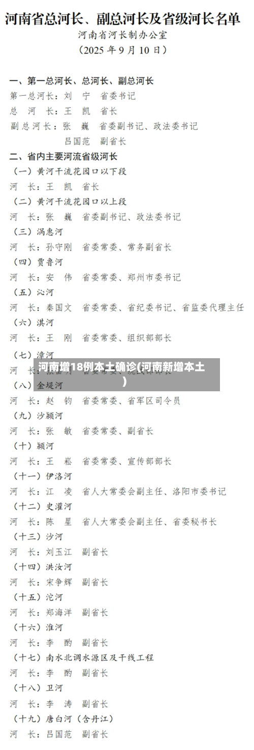河南增18例本土确诊(河南新增本土)-第1张图片