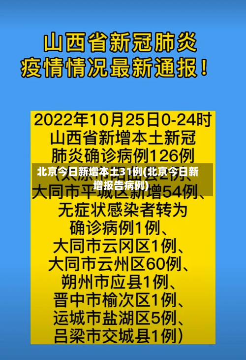 北京今日新增本土31例(北京今日新增报告病例)-第1张图片