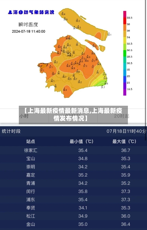 【上海最新疫情最新消息,上海最新疫情发布情况】-第2张图片