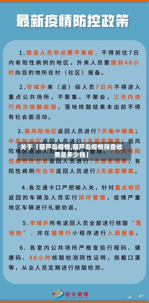 关于【葫芦岛疫情,葫芦岛疫情筛查收费是多少钱】-第1张图片