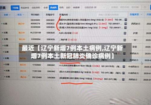 最近【辽宁新增7例本土病例,辽宁新增7例本土新冠肺炎确诊病例】-第1张图片