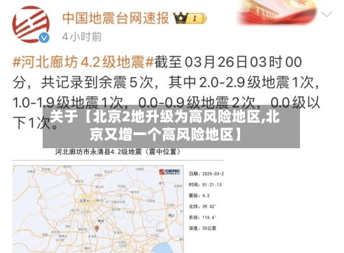 关于【北京2地升级为高风险地区,北京又增一个高风险地区】-第1张图片